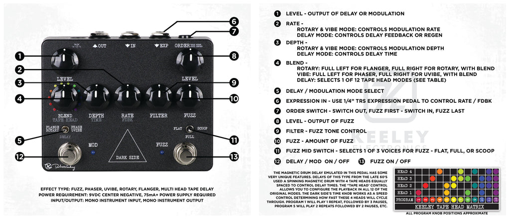 Keeley Dark Side Workstation Multi-Effects Pedal – Pro Music Store